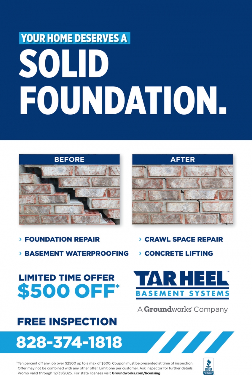 Tar Heel Basement Systems