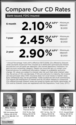 Edward Jones Cd Rates