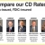 Compare our CD Rates