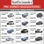 Over 50 Pre-owned Vehicles