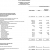 Statement of Cash Flows