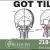 Got Tilt?