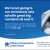 Our New Vehicle Loans Start at 5.29% APR