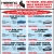 10 Year, 200.000 Mile Warranty Event Starts Now!