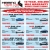 10 Year, 200.000 Mile Warranty Event Starts Now!