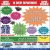 20% OFF Trees & Shrubs
