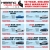 10 Year, 200.000 Mile Warranty Event Starts Now!