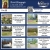 Open Houses!