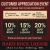 Buy Any 4 Wine Items Get 20% OFF