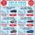 Mid Summer Sales Event