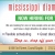 Sales Persons