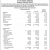 Summary Financial Report