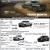Over 150 Pre-Owned Vehicles