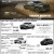 Over 150 Pre-Owned Vehicles