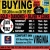 Buying For Cash