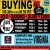 Buying For Cash