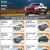 Over 50 Pre-Owned Vehicles