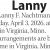 Lanny F. Nachtmann