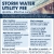 Storm Water Utility Fee