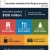 Tourism Matters for Itasca County