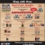 Summer Deals