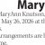 MaryAnn Knutson