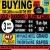 Buying For Cash