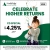 Celebrate Higher Returns