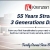 55 Yeas Strong