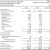 Financial Statements