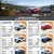 Over 50 Pre-Owned Vehicles