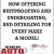 Rustproofing And Undercoating