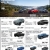 Over 130 Pre-Owned Vehicles!
