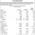 Summary Financial Report
