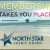 Win a Dream Vacation