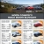 North Country's Truck Month Blowout!