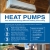 Heat Pumps