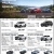 Over 130 Pre-Owned Vehicles!