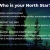 Who is your North Star?