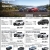 Over 130 Pre-Owned Vehicles!