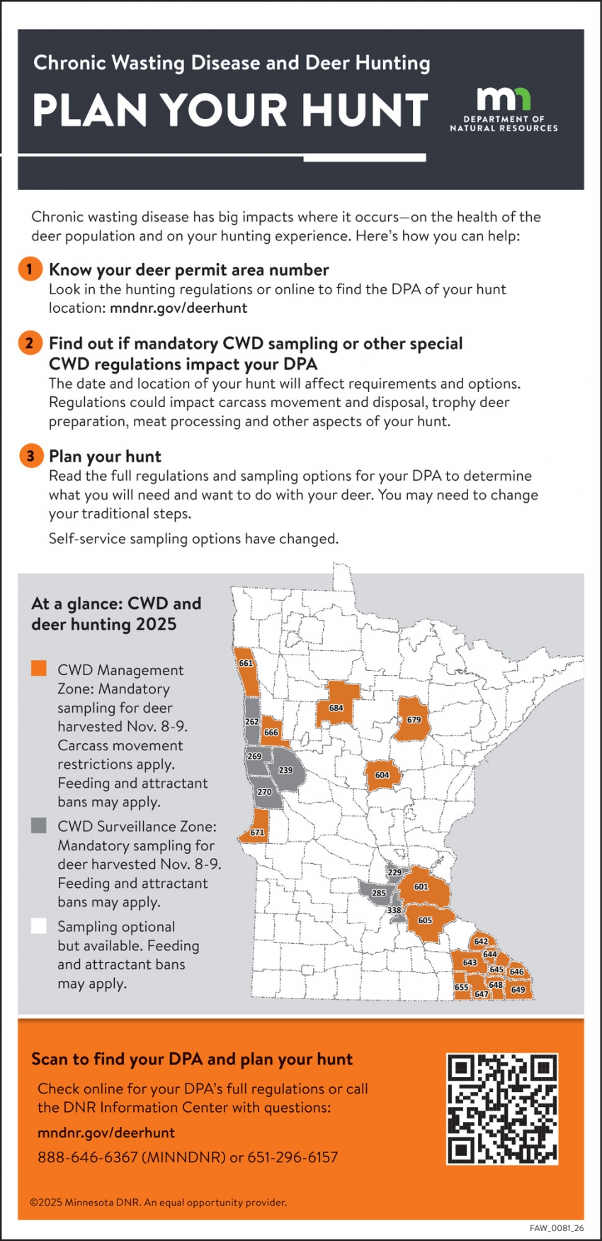 Minnesota Department Of Natural Resources
