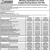 Budget Hearing Notice