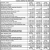 School Budget Summary Notice