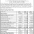 Notice of Annual District Meeting