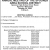 Notice of Annual Meeting