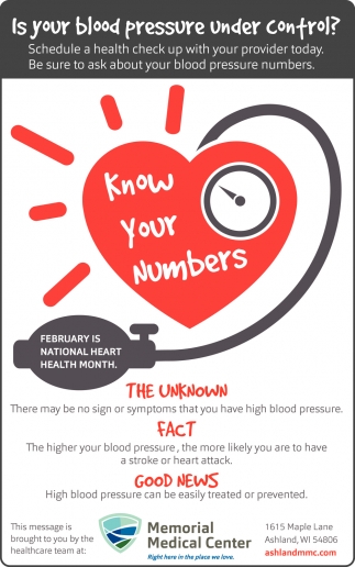 Is Your Blood Pressure Under Control?