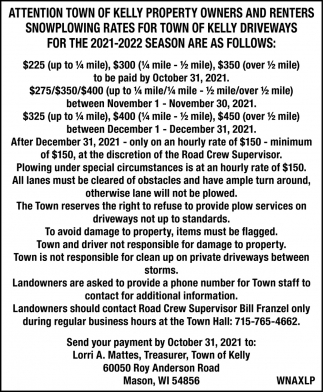 Attention Town of Kelly Property Owners