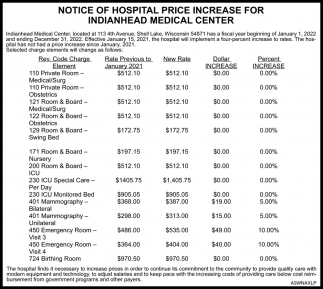 Notice Of Hospital Price Increase