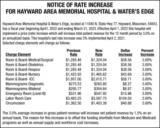 Notice of Rate Increase
