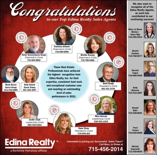 Congratulations To Our Top Edina Realty Sales Agents